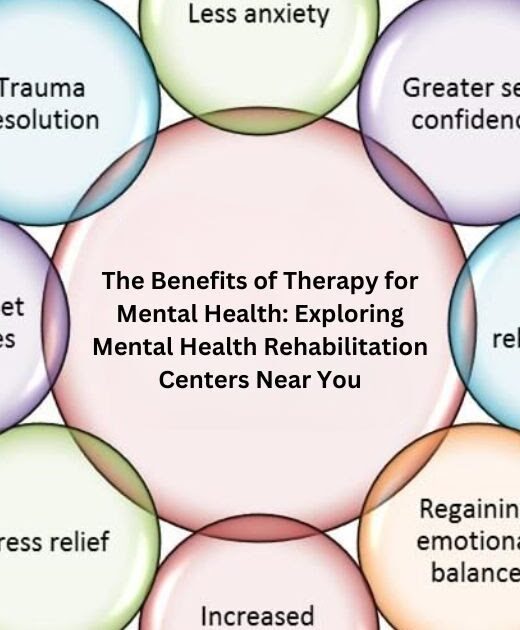 mental health rehab in amravati