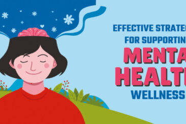 Mental Health Rehabs In Jabalpur